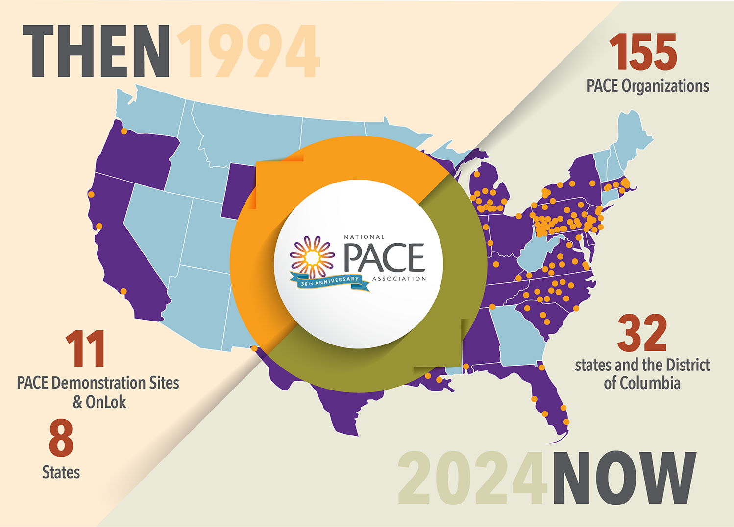 January 30th Anniversary Then and Now campaign artwork - number of PACE orgs/sites