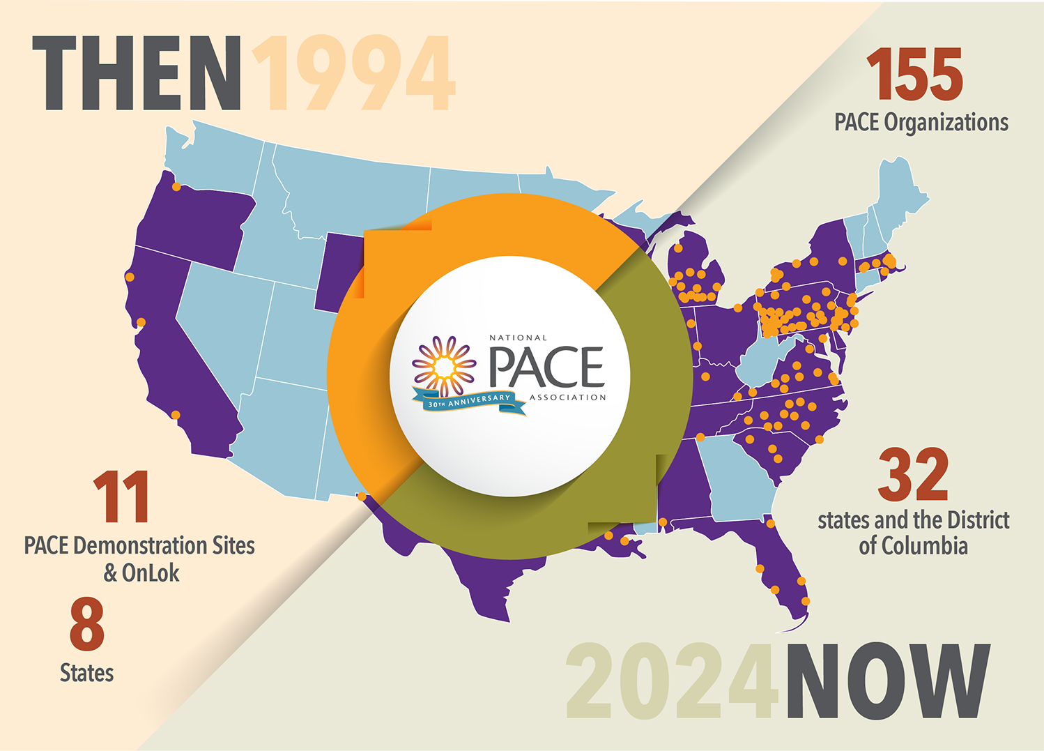 NPA then and now graphic jan January 30th Anniversary Then and Now campaign artwork - number of PACE orgs/sites